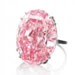 Roze edelsteen, Pink Diamond top 10 duurste edelstenen